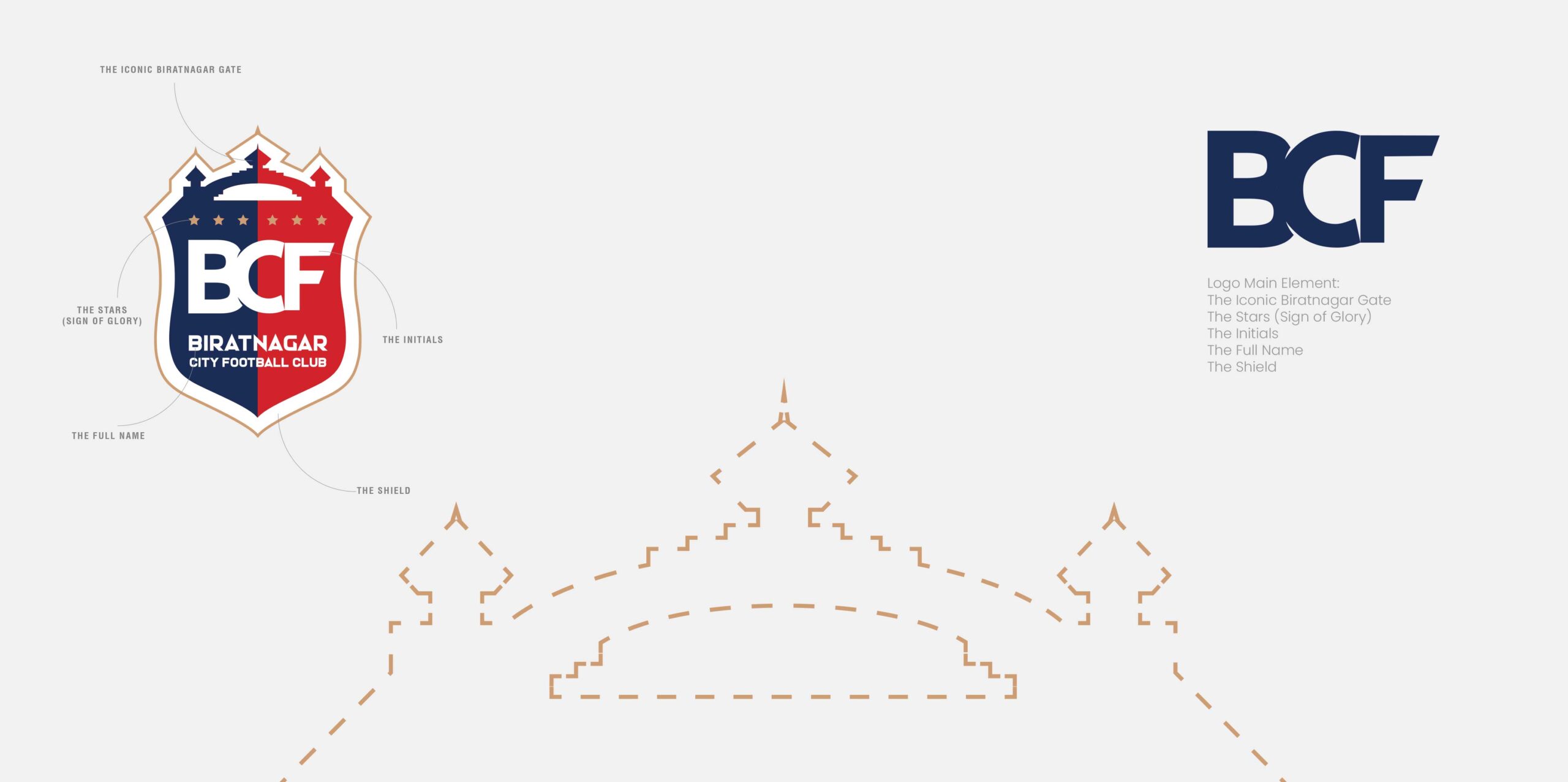 Biratnagar City Football Club